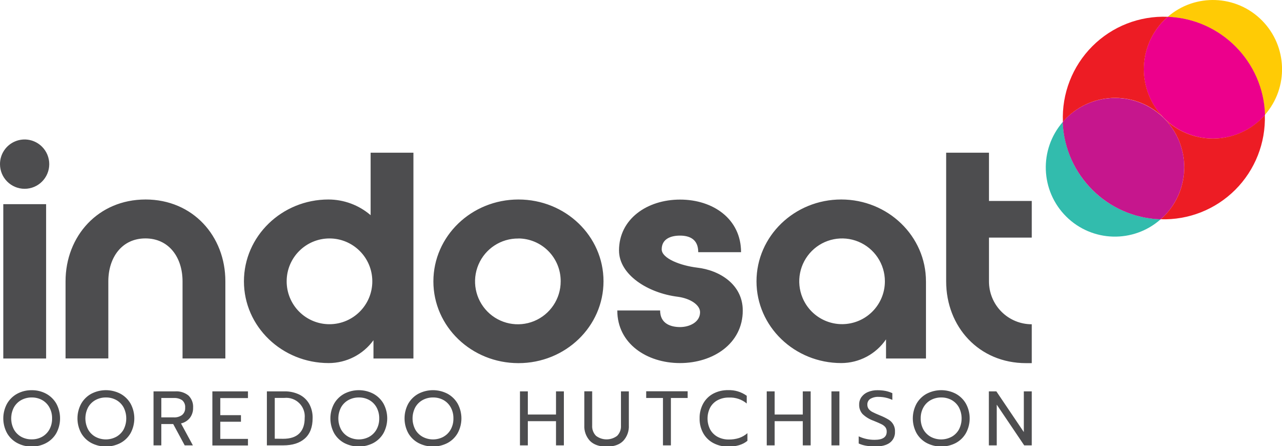 Indosat_Ooredoo_Hutchison